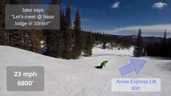 AR snowboarding