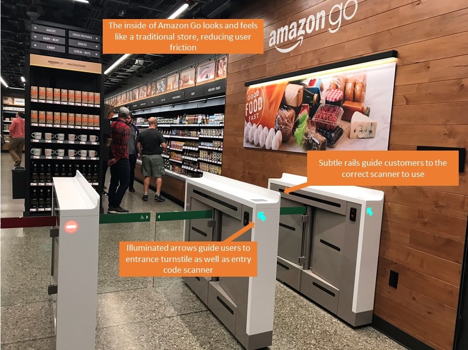 amazon go entry