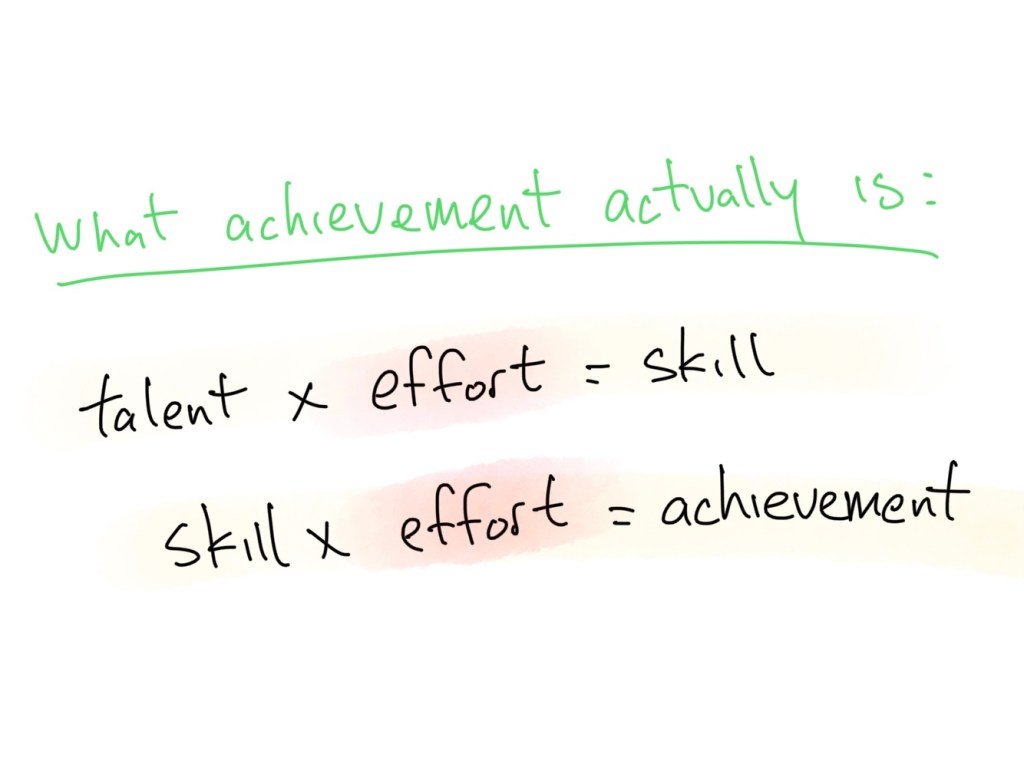 Success: Talent Doesn’t Go Far